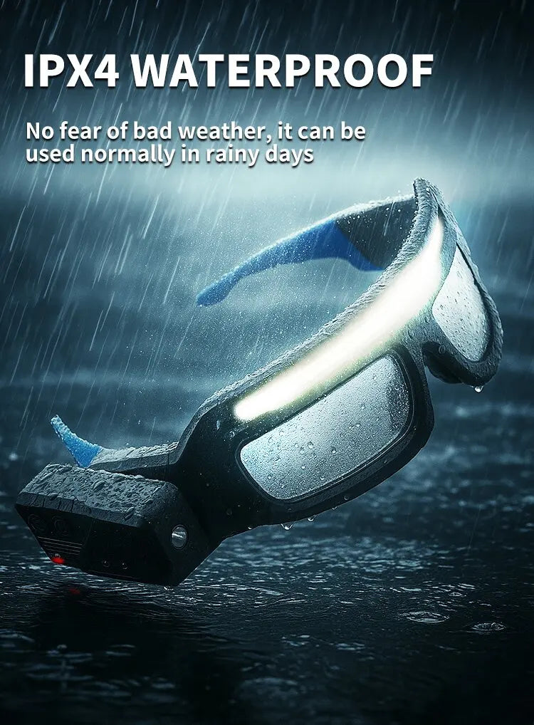 Rechargeable LED Glasses Headlight — 5 Modes
