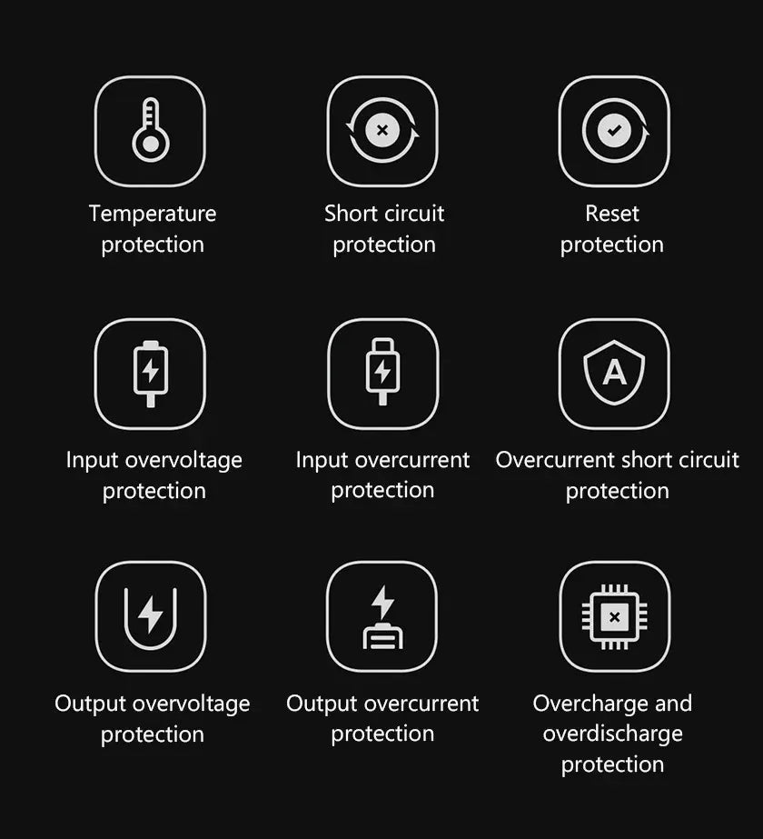 Xiaomi 10000mAh Magnetic Power Bank 33W – Built-in USB-C Cable, Wireless Charging for iPhone & Android