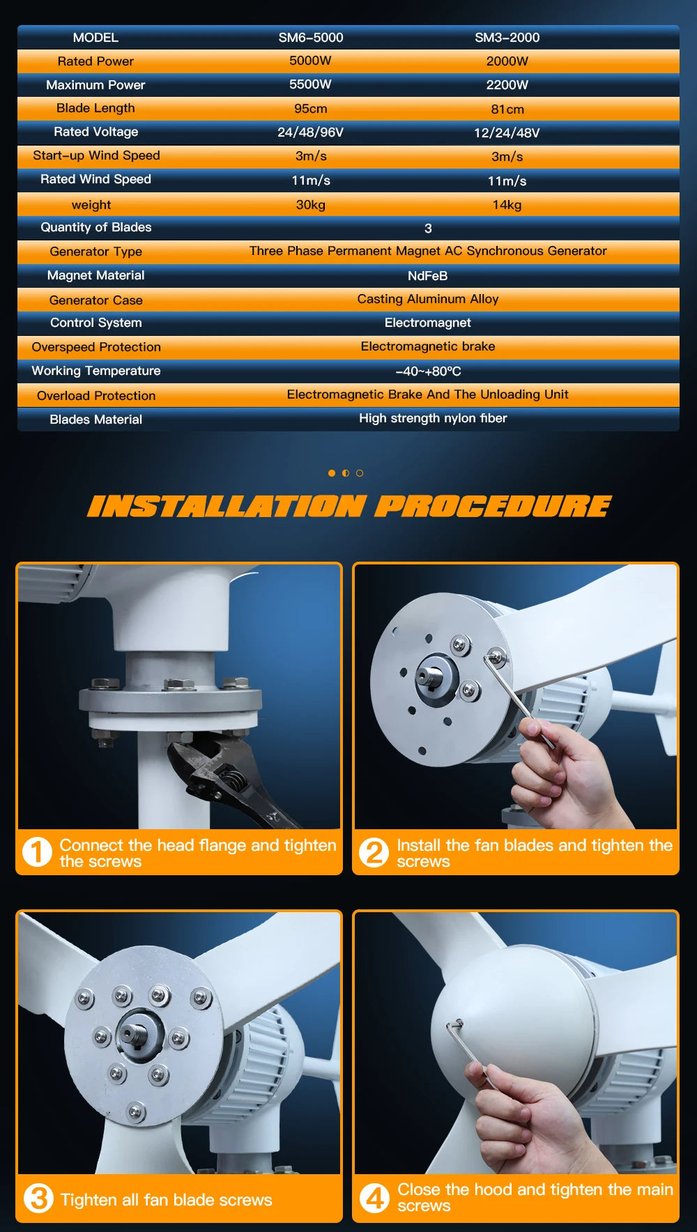 Horizontal Axis Wind Turbine Generator — 2KW / 5KW, 12V-96V, CE Certified Off-Grid for Home Use