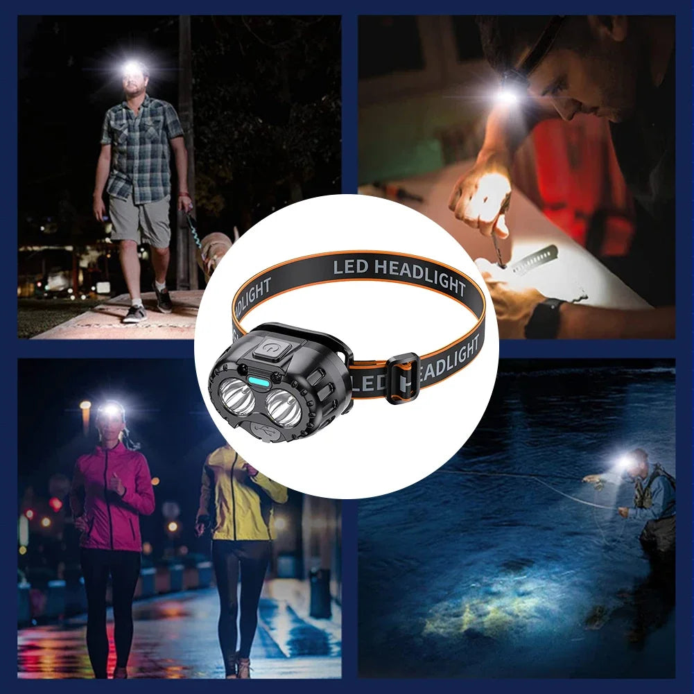IPX4 Waterproof LED Headlamp – 250 Lumen XPE, 500mAh for Outdoor Fishing, Camping & Hiking