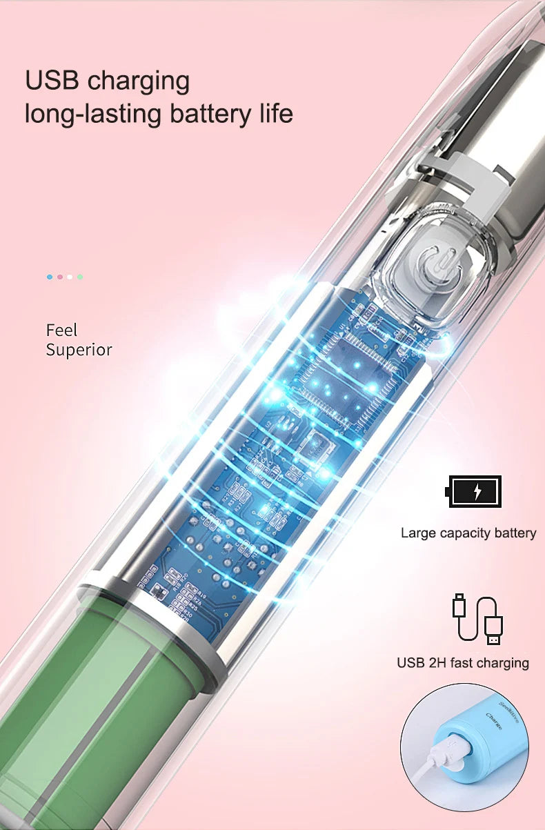 Toothink Sonic Electric Toothbrush – 5 Modes, IPX7 Waterproof, USB Rechargeable, 5+ Brush Heads