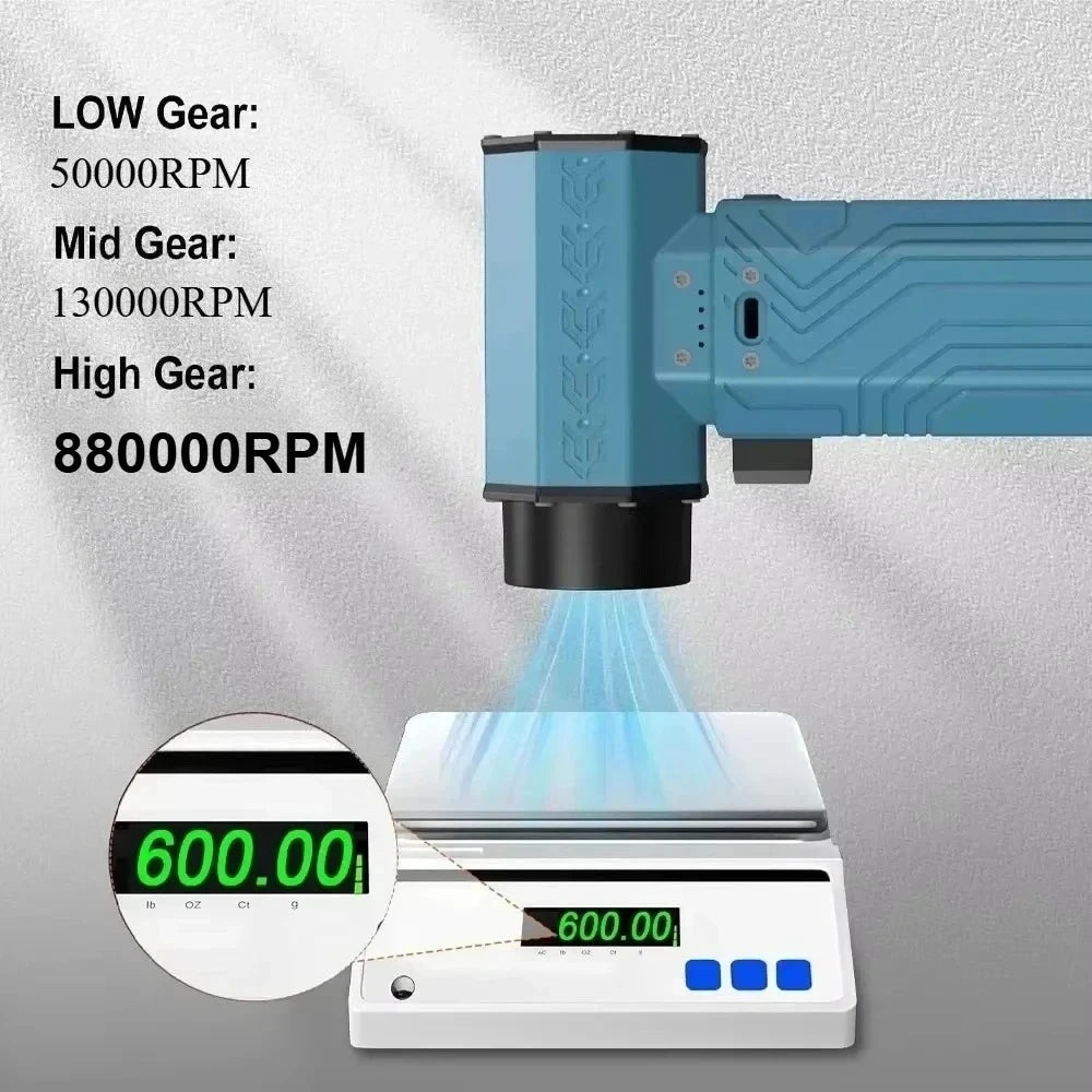 880000RPM Turbo Jet Fan Air Blower – 10000mAh 600g Thrust Brushless Duster for Car & Leaf Removal