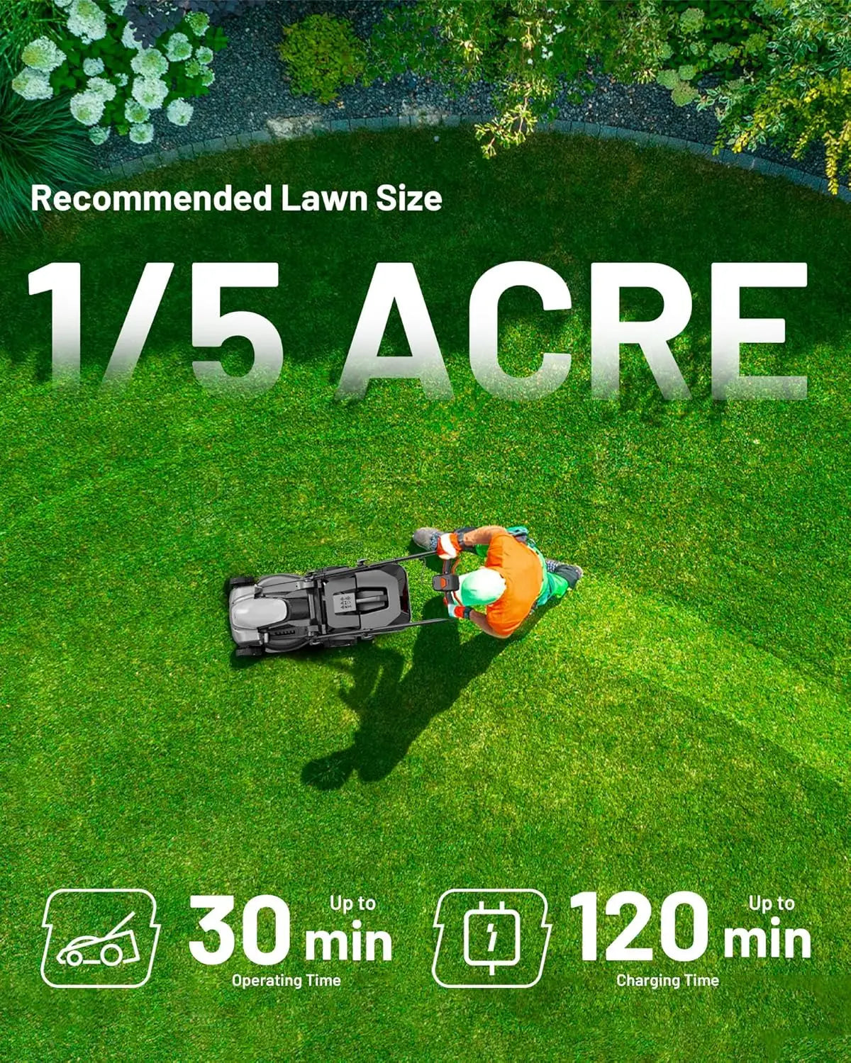 14-Inch Cordless Lawn Mower | Brushless Motor, 5.0Ah Battery & Charger, Cuts 3500 Sq. Ft, 5-Position Height Adjustment