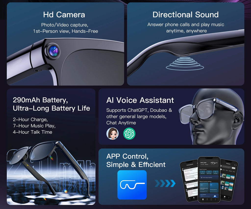 4K 8MP AI Smart Glasses — HD Camera, 150+ Language Translation, ChatGPT, WiFi & Bluetooth Calling