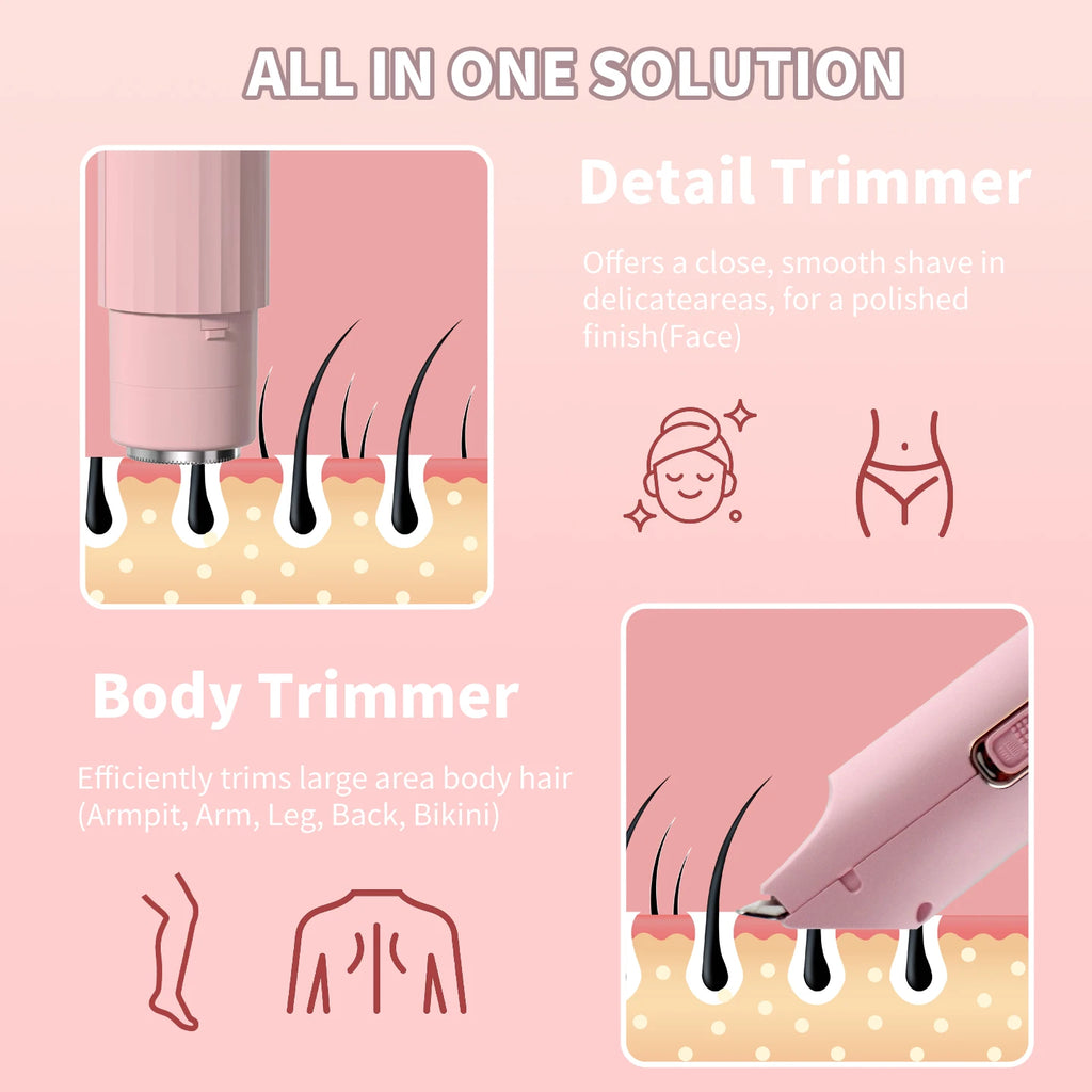 OMUONE Women's Double-Head Electric Epilator & Shaver – USB Rechargeable, 65-Min Runtime