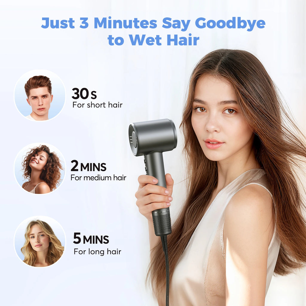 BOPCAL ZCY-887 High-Speed Negative Ionic Hair Dryer – 120,000 RPM, 1600W, Thermo-Control, Low Noise