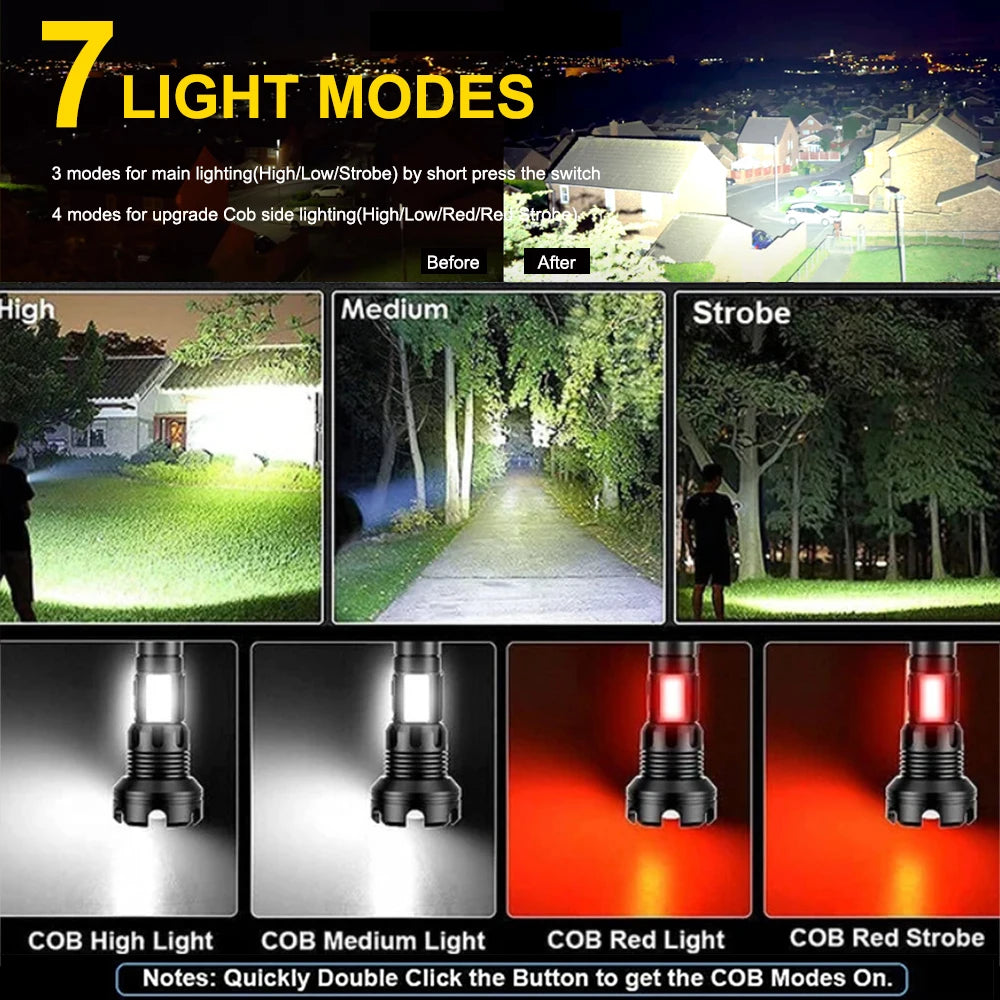 90000 Lumens XHP90 LED Tactical Flashlight – Rechargeable USB Zoomable 7-Mode Torch
