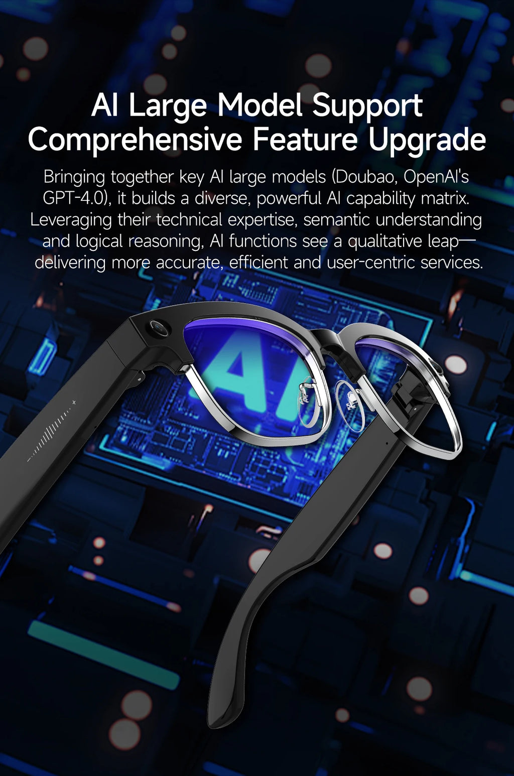2026 800W Dual-Lens AI Smart Glasses — 4K HD, AI Translation, Bluetooth 5.3 & ChatGPT