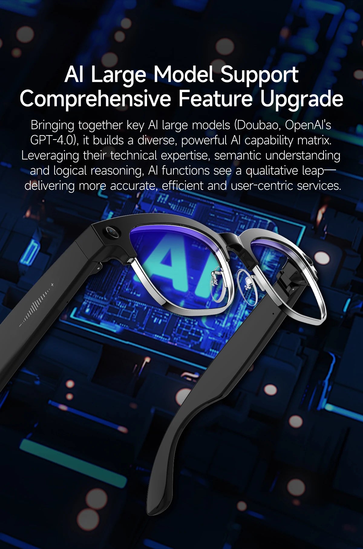 2026 800W Dual-Lens AI Smart Glasses — 4K HD, AI Translation, Bluetooth 5.3 & ChatGPT