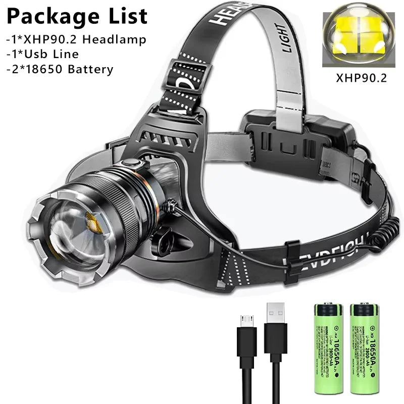 1000M Zoom Rechargeable LED Headlamp — Motion Sensing