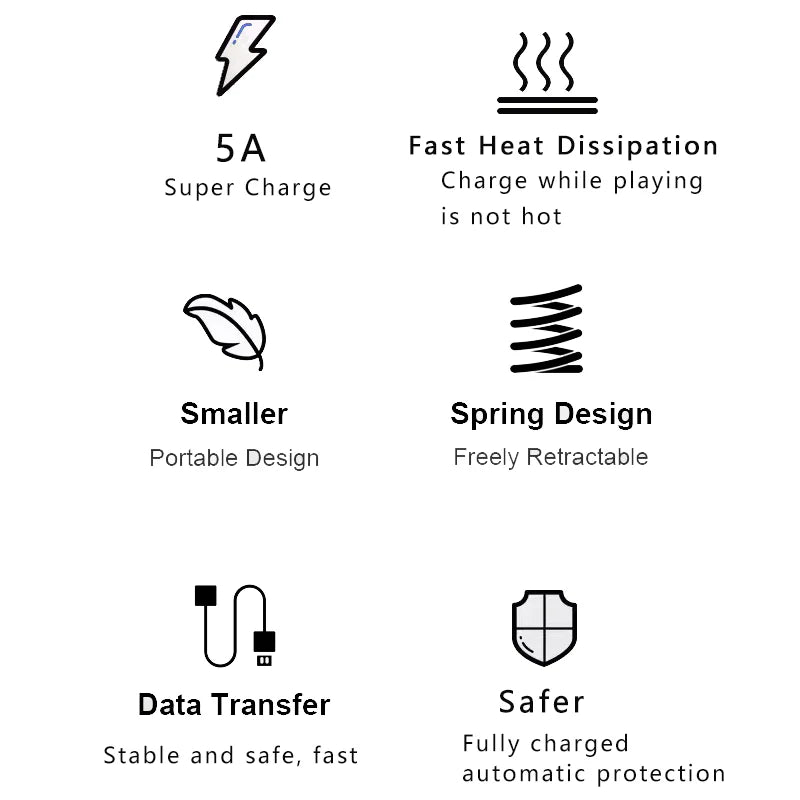 Retractable Fast Charging Spring Cable — USB-C & Lightning