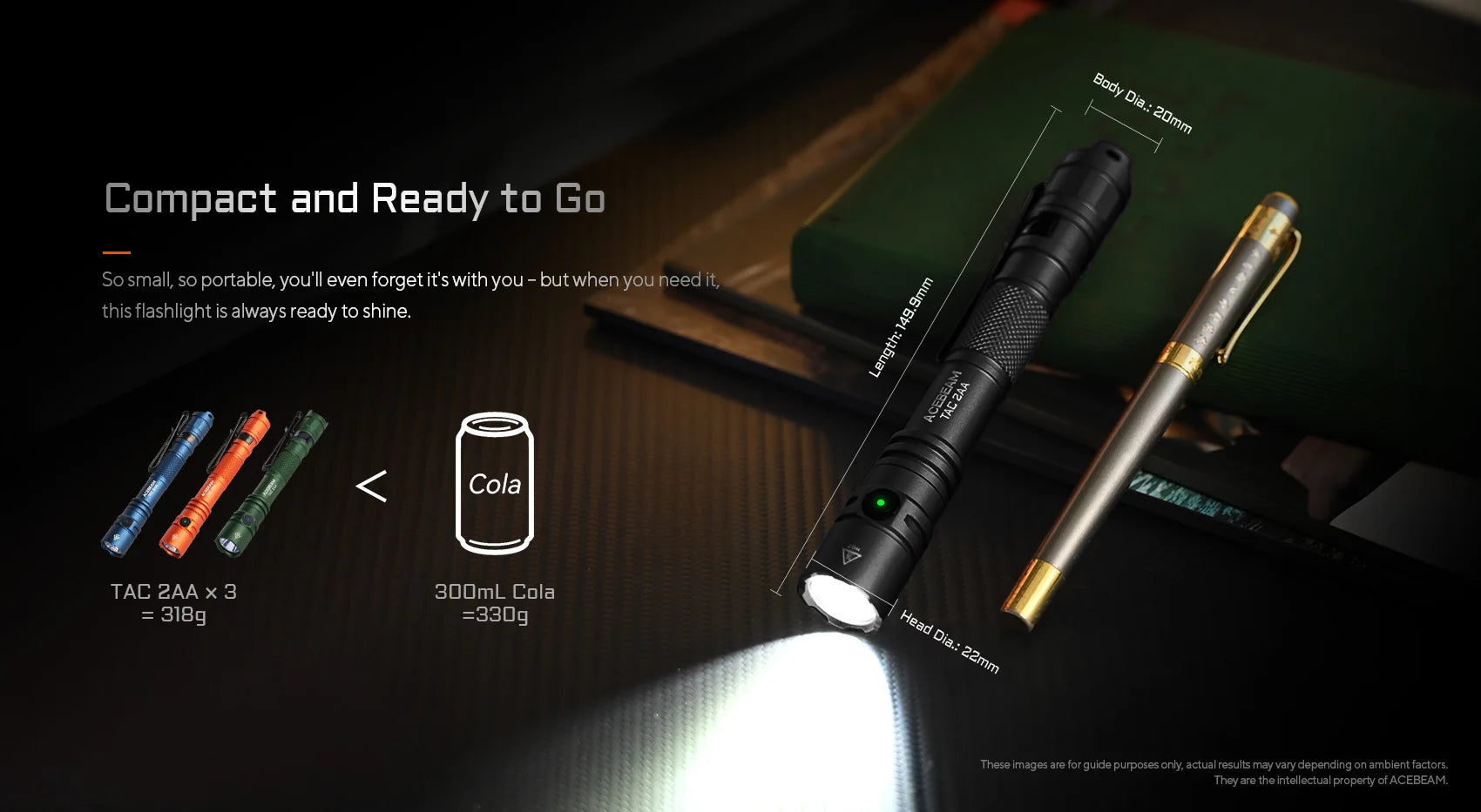 ACEBEAM TAC 2AA EDC Flashlight – Rechargeable Wide Voltage LED Torch with Self-Defense Strobe