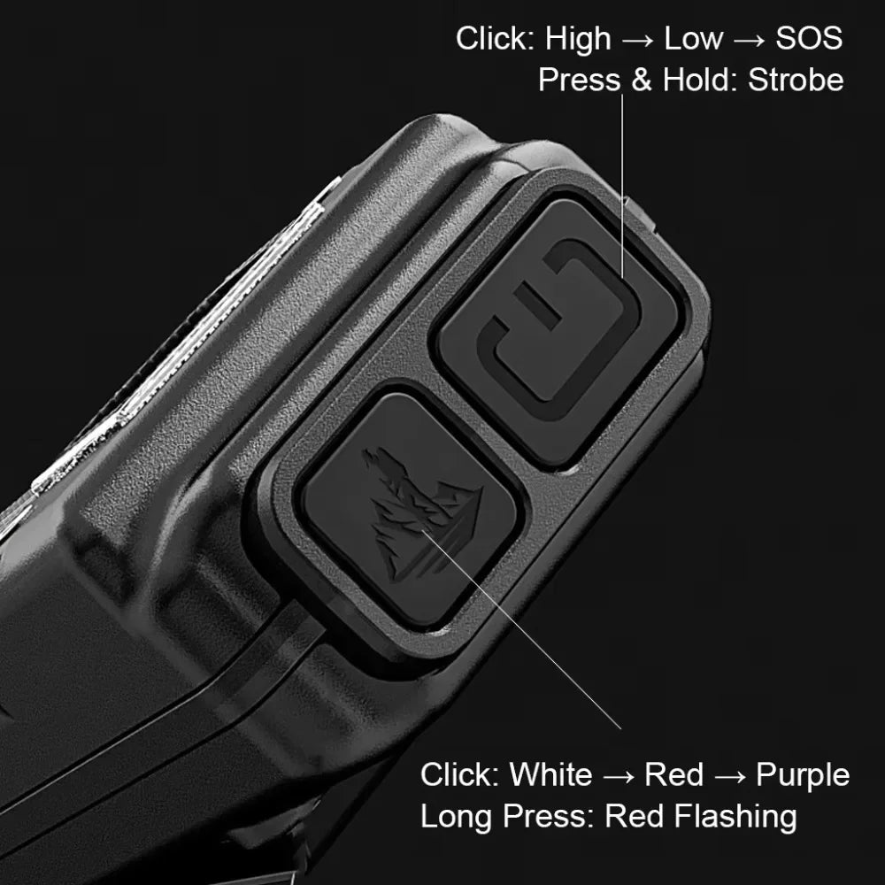 Ultra-Thin EDC Penlight – USB-C Rechargeable, LCD Battery Display, White/Red/UV Side Light, Back Clip