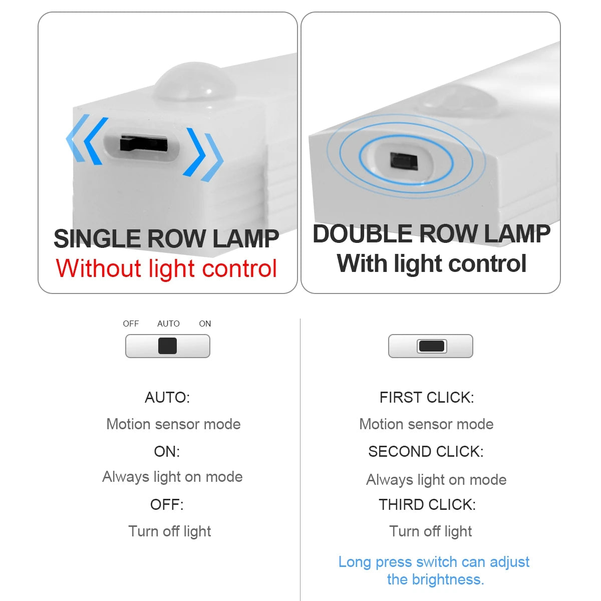 Wireless Motion Sensor LED Night Light — Cabinet & Staircase