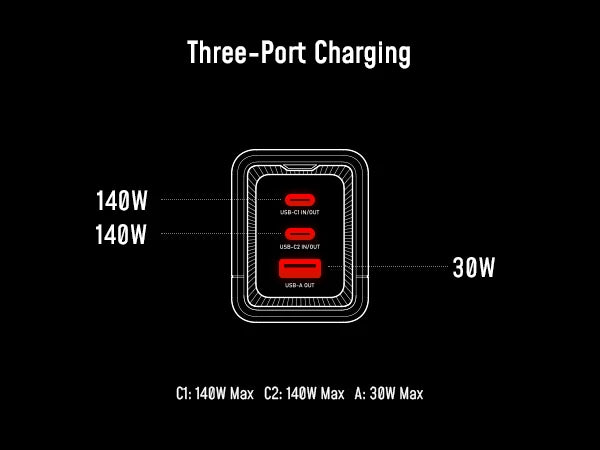 [NEW] AOHI The Future Starship Pro PD3.1 310W 20,000mAh LED Display Power Bank with 140W C-C Cable