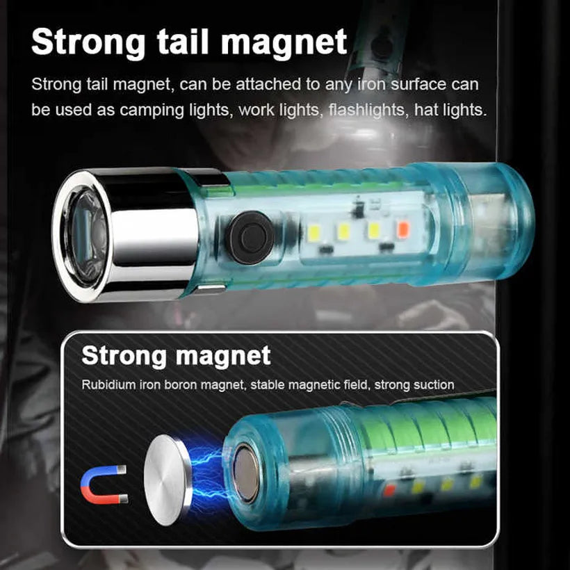 800 Lumen EDC Pocket Flashlight – 6 Modes, Magnetic Tail, USB Rechargeable for Camping & Hiking