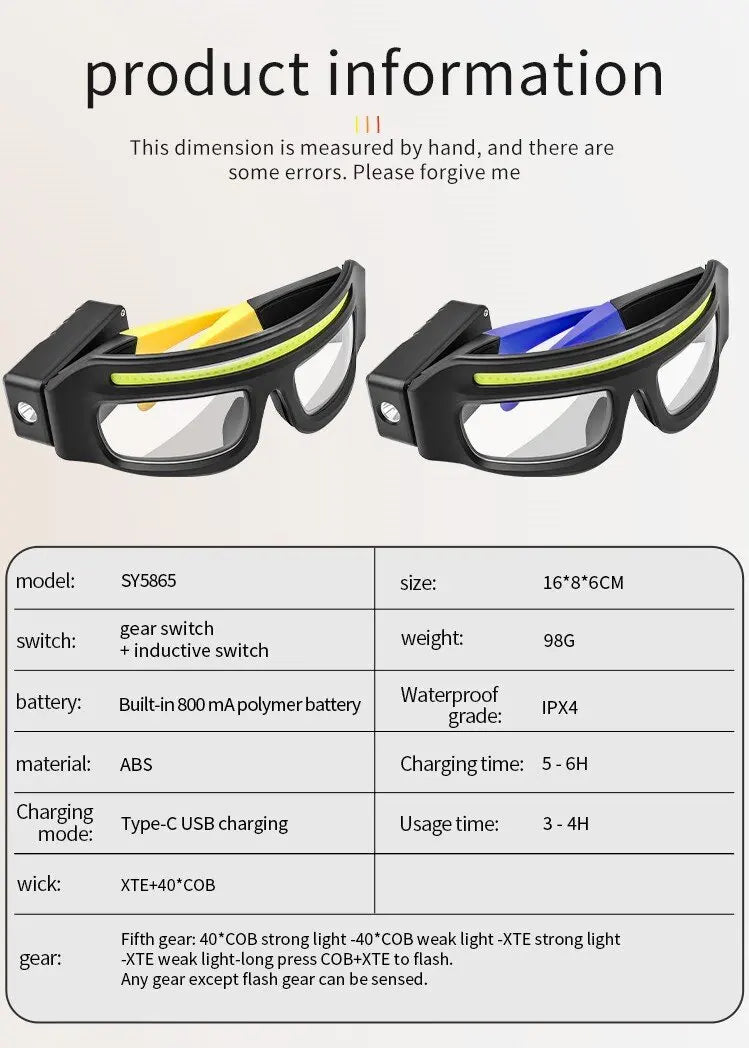 Rechargeable LED Glasses Headlight — 5 Modes