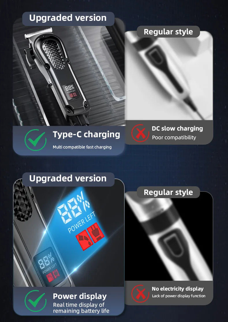Electric Bald Head Hair Clipper & Grooming Tool – Self-Shaving Barber Machine for Home & Professional Use