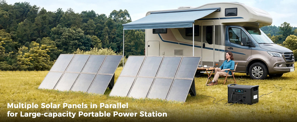CTOLITY 400W Foldable Solar Panel – 41V, 23% ETFE Efficiency, Portable for RV & Outdoor Power