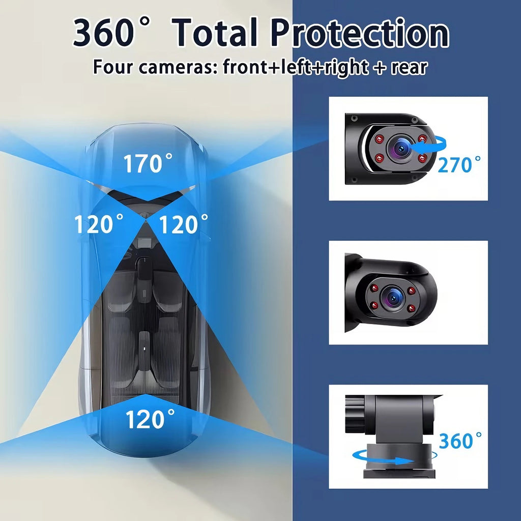 360° 4-Camera Car Dash Cam DVR System – Front, Rear, Interior & Side, Night Vision, Loop Recording