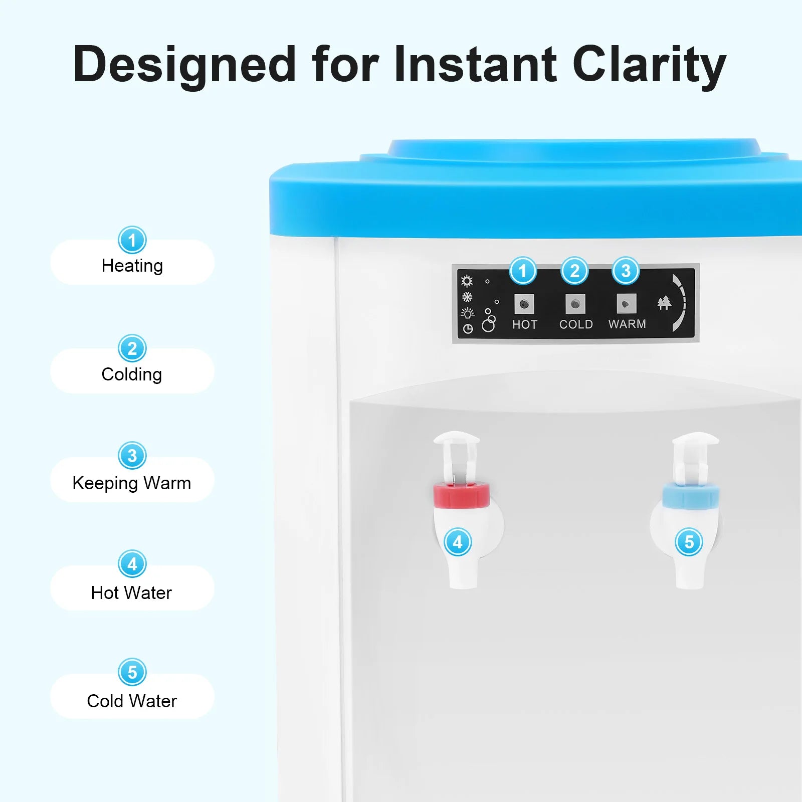 Countertop Hot & Cold Water Dispenser — Compact 1.1–4.9 Gal Energy-Saving for Home & Office
