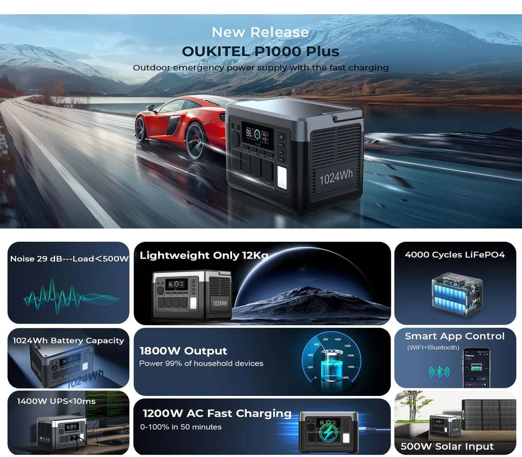 OUKITEL P1000 PLUS Portable Power Station — 1800W 1024Wh LiFePO4 Solar Generator with App Control
