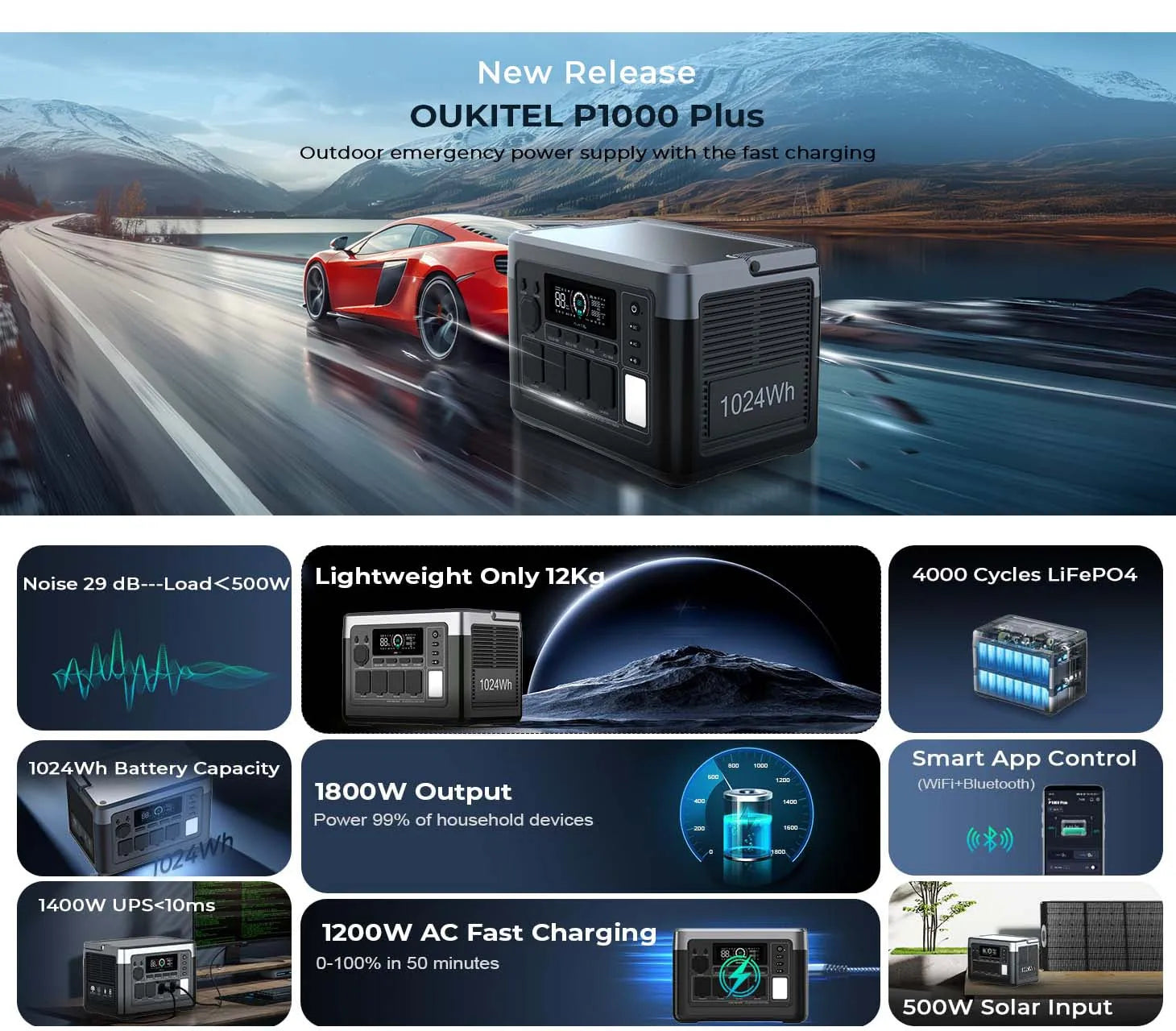 OUKITEL P1000 PLUS Portable Power Station — 1800W 1024Wh LiFePO4 Solar Generator with App Control