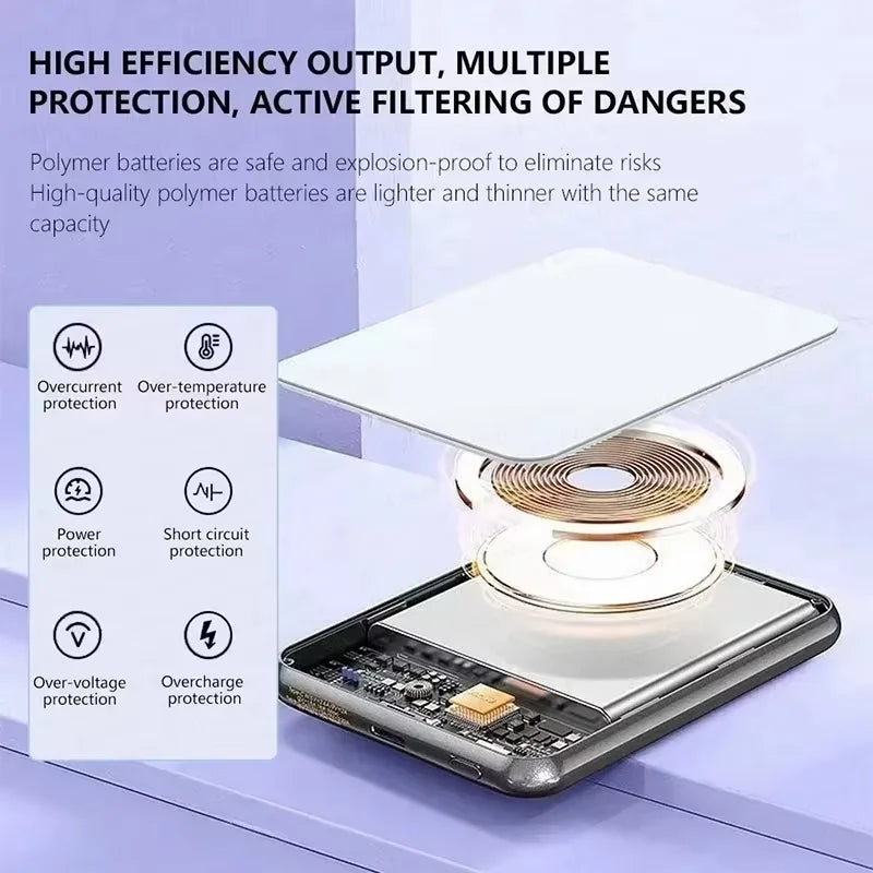 Lenovo 22.5W Magnetic Wireless Power Bank – MagSafe Compatible Portable Charger for iPhone