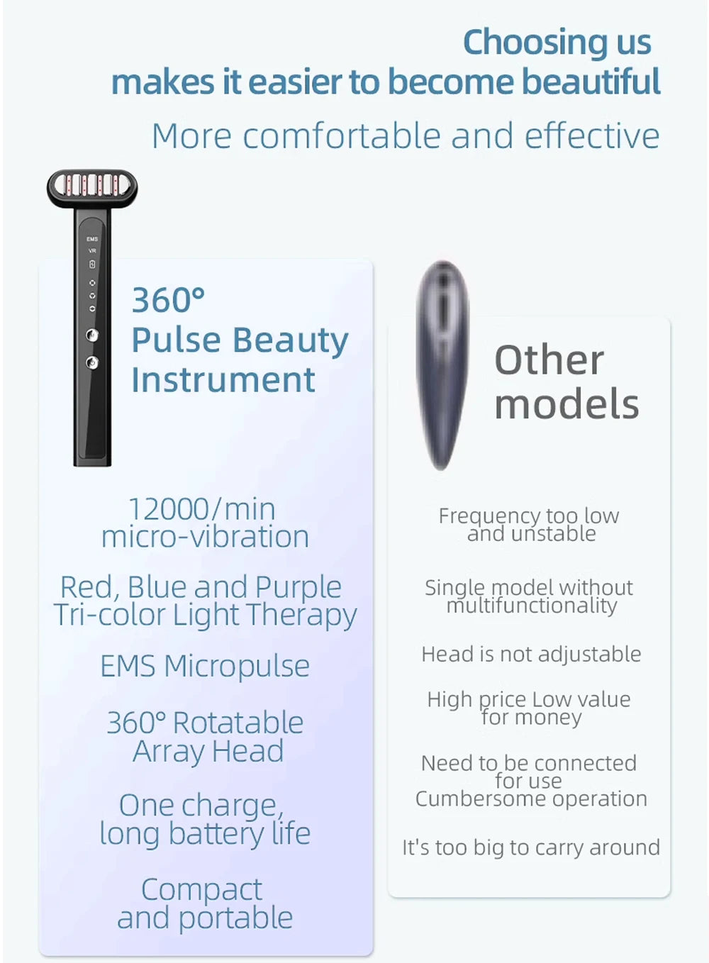 miitina Red Light Eye & Neck Massager Wand – EMS Anti-Wrinkle, Dark Circle & Skin Tightening Beauty Device