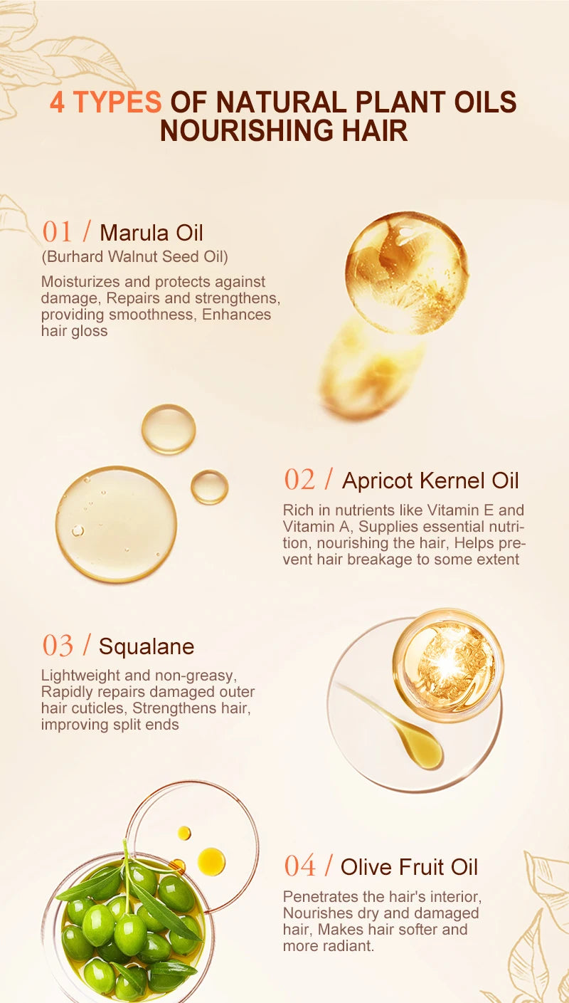 PURC Magic Smoothing Hair Oil Repair Damaged Frizz Hair Serum Instantly Soft Nourish Hair Treatments Essence Hair Care Products