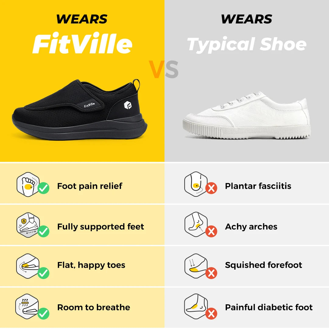 Men's Extra Wide Adjustable Diabetic Shoes – Orthopedic Walking Shoes for Elderly Swollen Feet & Foot Pain