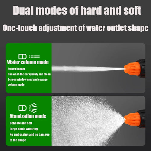 1.2L Hand-Held Air Pressure Spray Bottle – Car Wash, Garden & Home Cleaning Sprayer