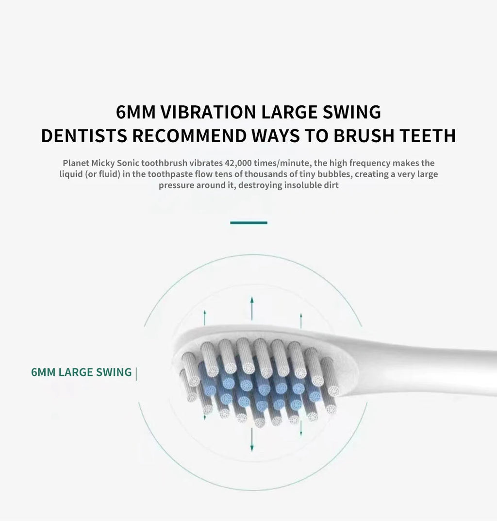 DR.GOOD X3 Sonic Electric Toothbrush – IPX7 Waterproof, 6 Modes, 30K–50K Strokes/Min
