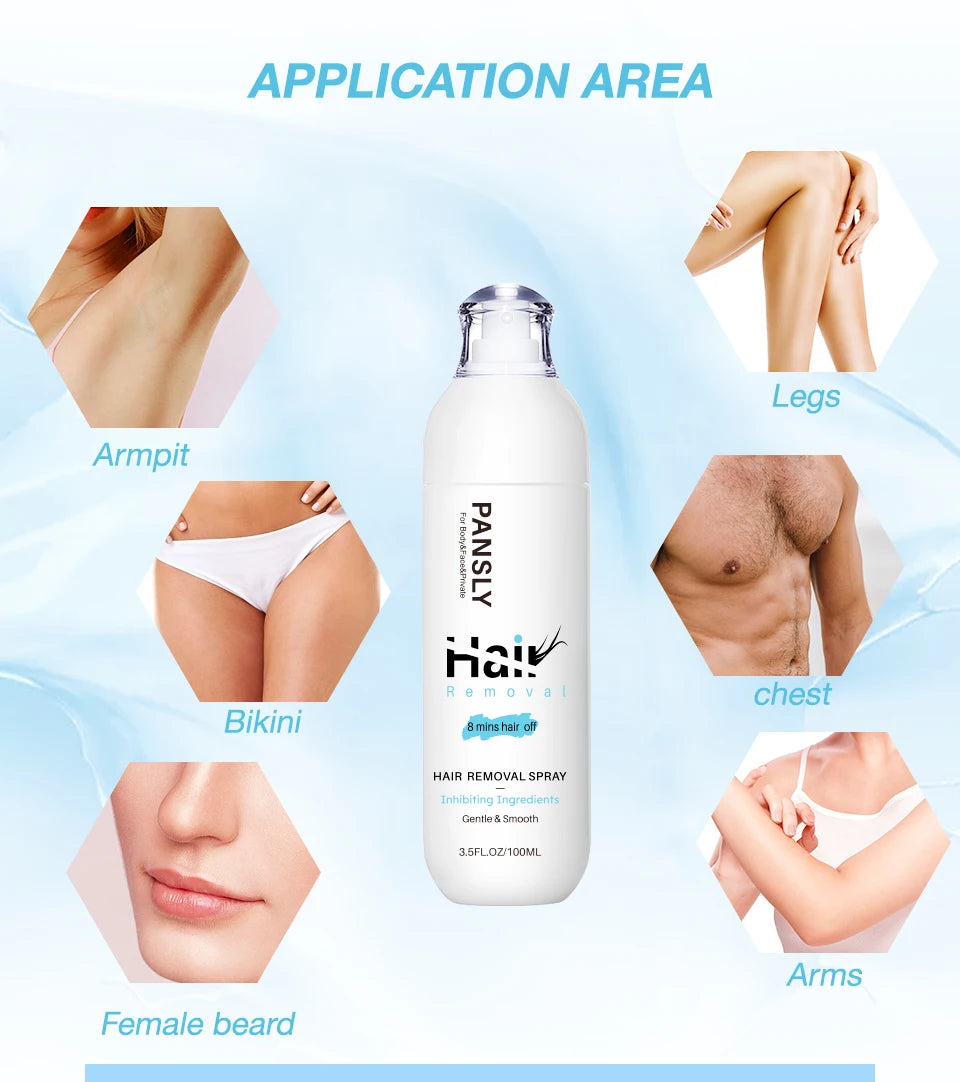 Painless Hair Growth Inhibitor Spray — 100ml
