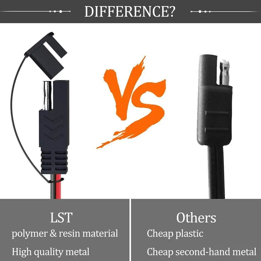 Motorcycle Battery SAE Quick Extension Cable – 10A Fuse O-Connector Battery Charger Adapter