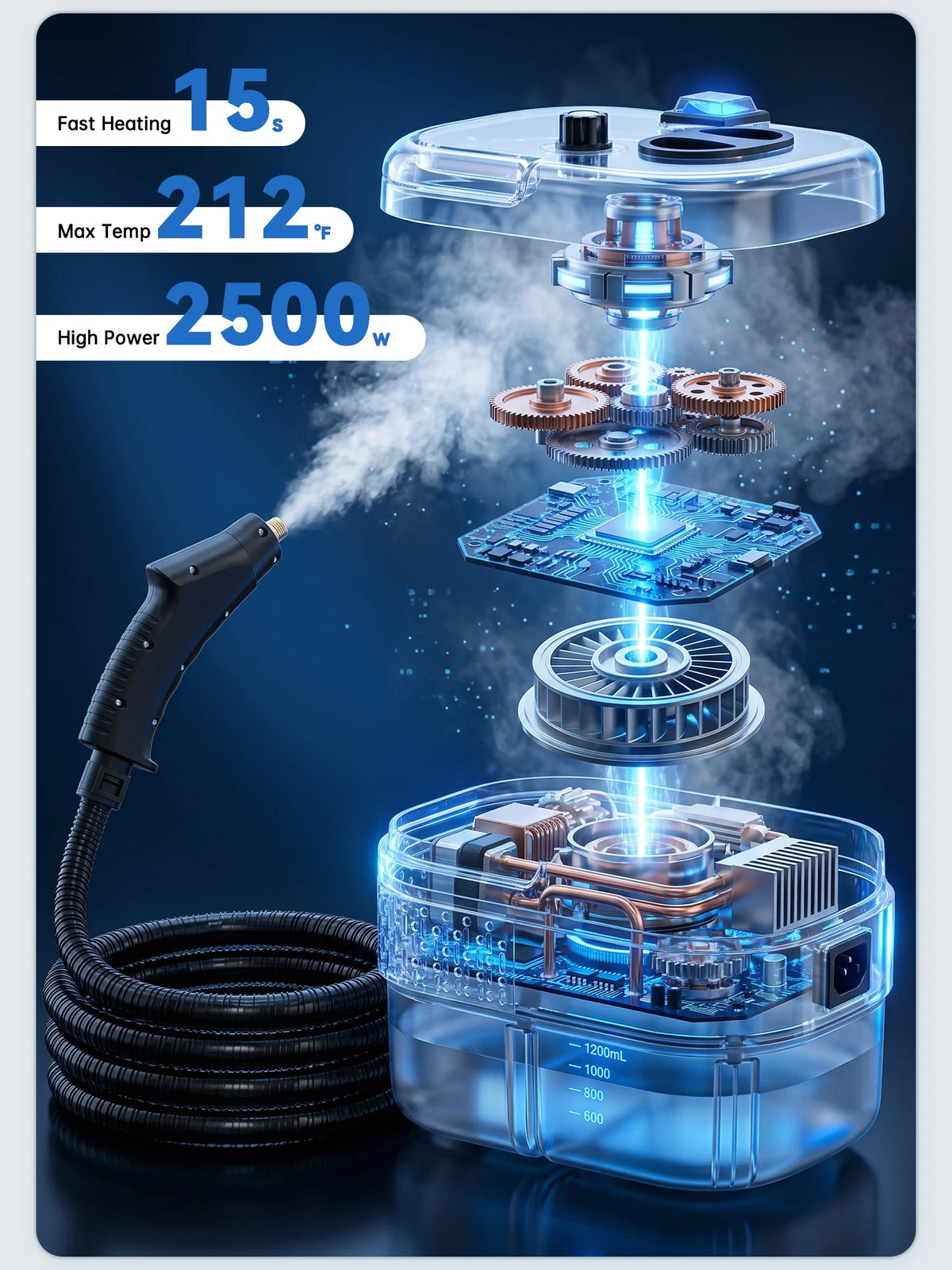 Handheld Steam Cleaner – 2500W, 6 Levels & 1.2L Tank