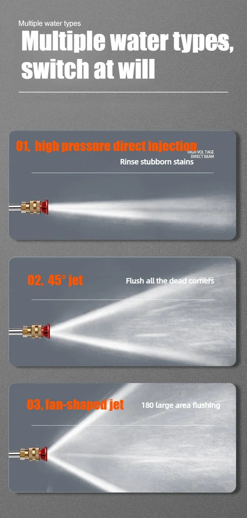 Cordless Pressure Washer – Self-Priming & Adjustable Spray