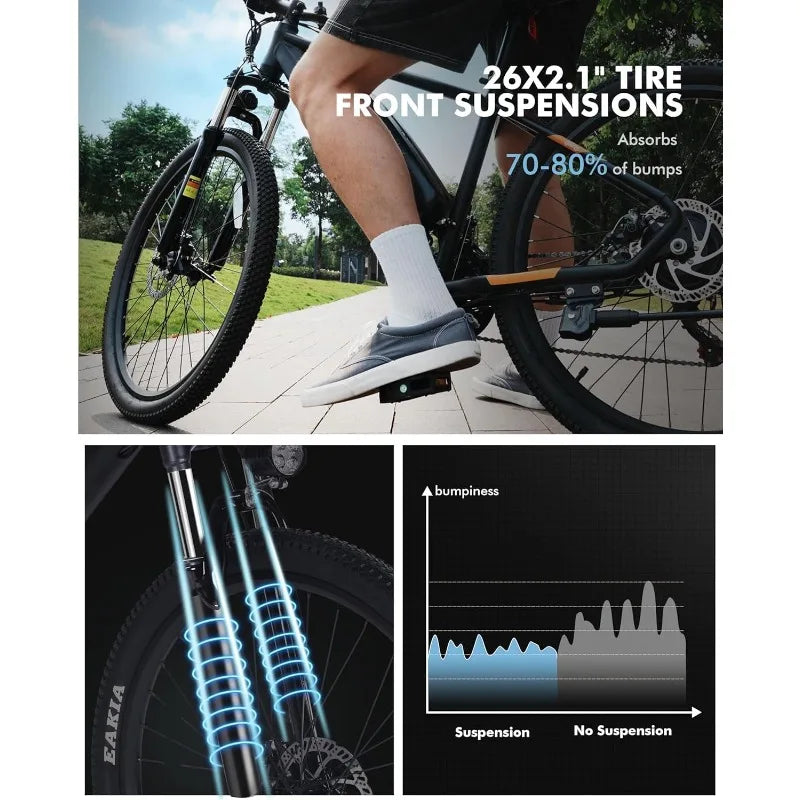 Qlife Racer Electric Bike for Adults – 21-Speed Mountain Ebike, 750W Motor, 40-Mile Range