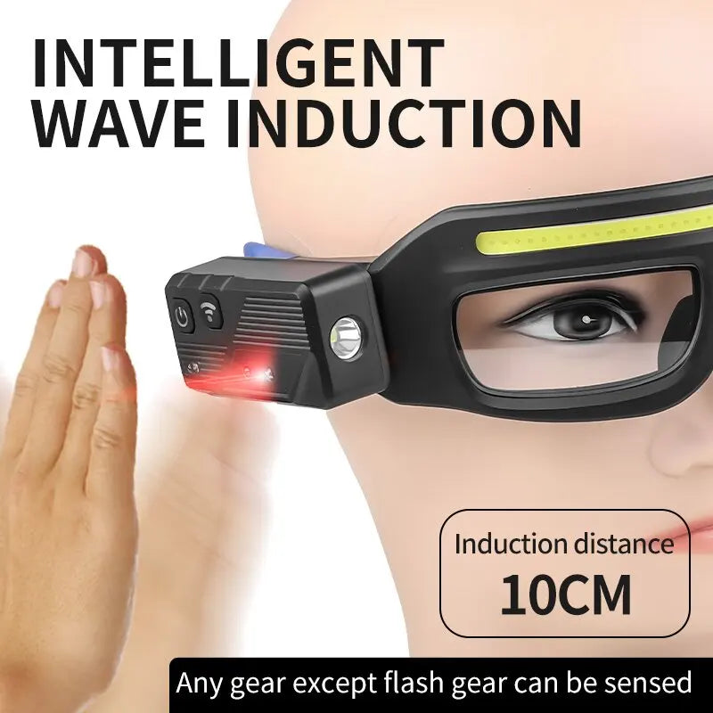 Rechargeable LED Glasses Headlight — 5 Modes