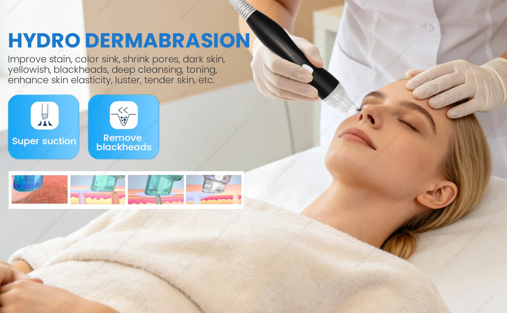MYOSLIM 7-in-1 Smart Skin Analysis & Beauty Machine – Blackhead Remover, Wrinkle Reduction & Skin Tester