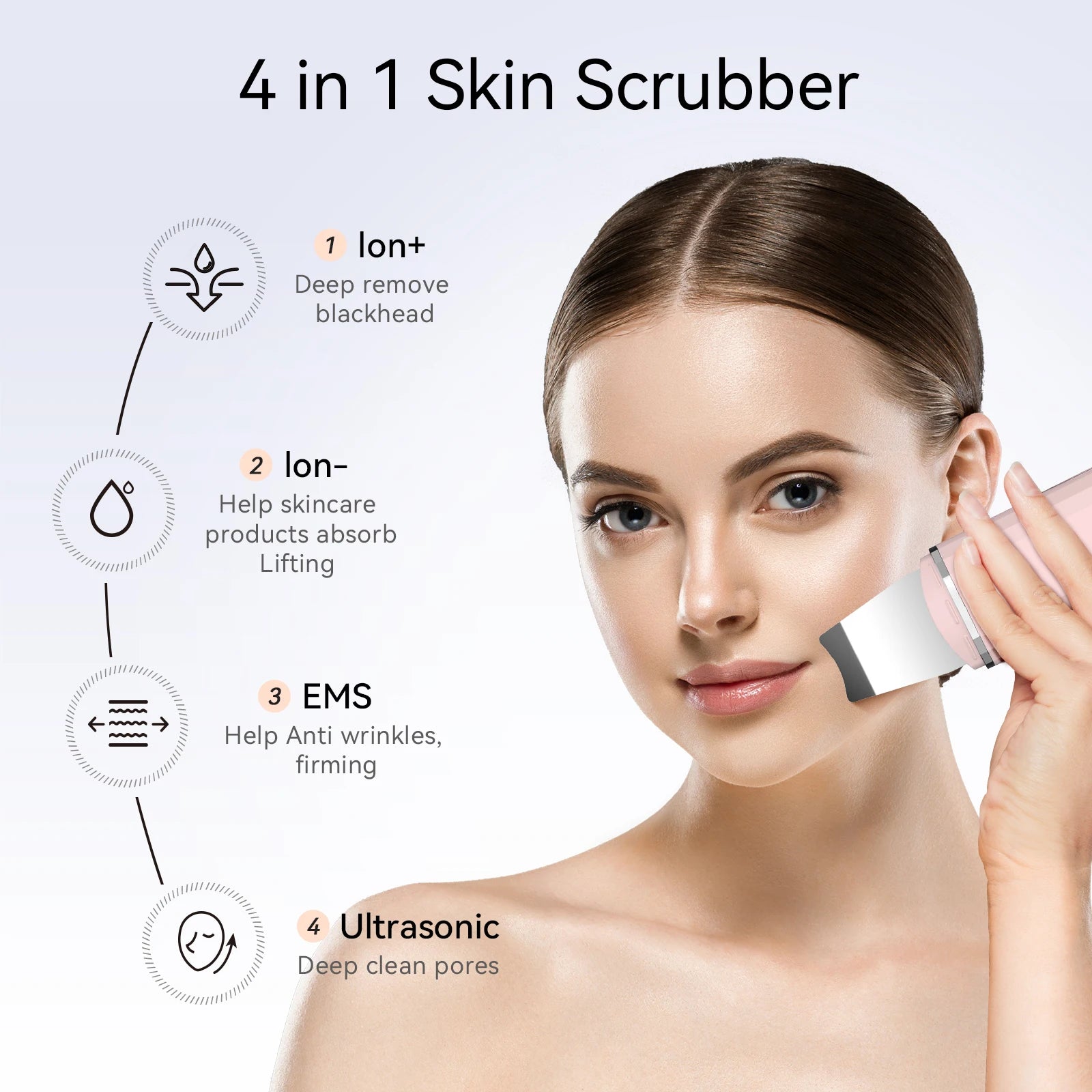 ANLAN Ultrasonic Skin Scrubber – 4-Mode Facial Pore Cleansing Spatula with Microcurrent Lifting