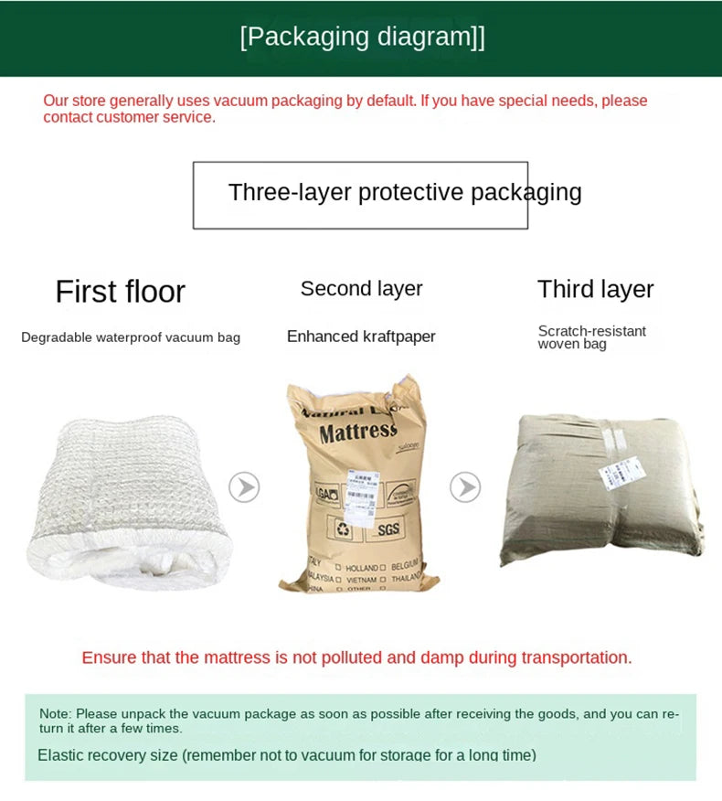 Authentic Natural Latex Mattress – Slow Rebound, Foldable, Cotton Cover, Customizable Sizes