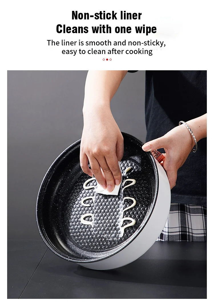 Electric MultiCooker Frying Pan — Non-Stick BBQ, Steak, Fish & Omelette Cooking Machine