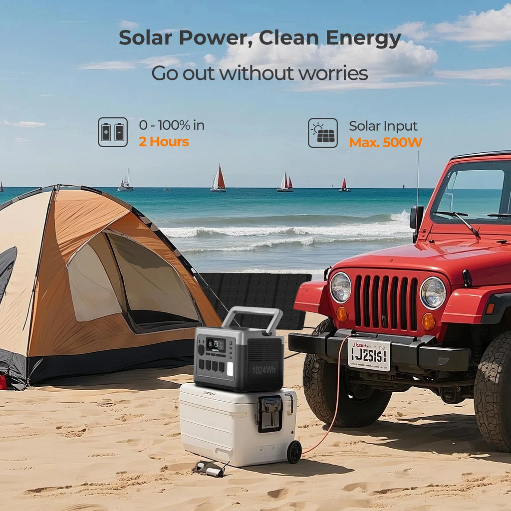 OUKITEL P1000 PLUS Portable Power Station — 1800W 1024Wh LiFePO4 Solar Generator with App Control