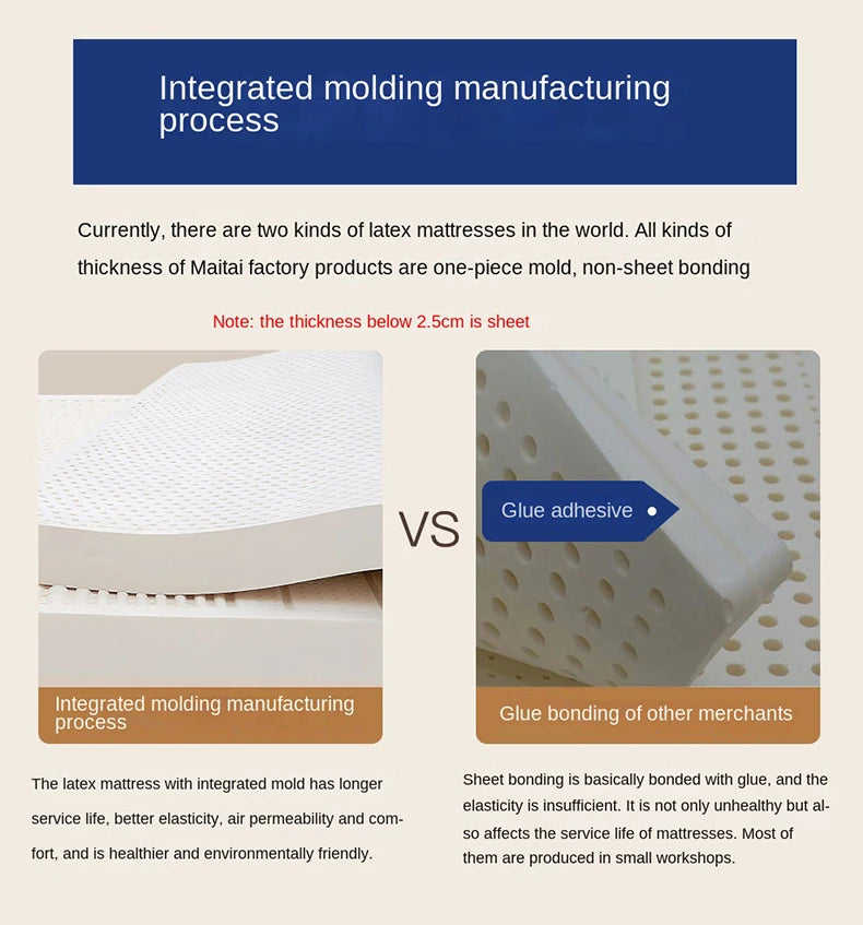 Authentic Natural Latex Mattress – Slow Rebound, Foldable, Cotton Cover, Customizable Sizes