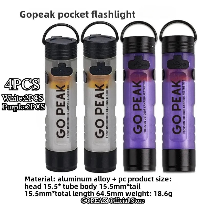 GOPEAK Pocket Mini Flashlight – Hat Clip, USB Rechargeable, Magnetic, Glow-in-Dark EDC Light