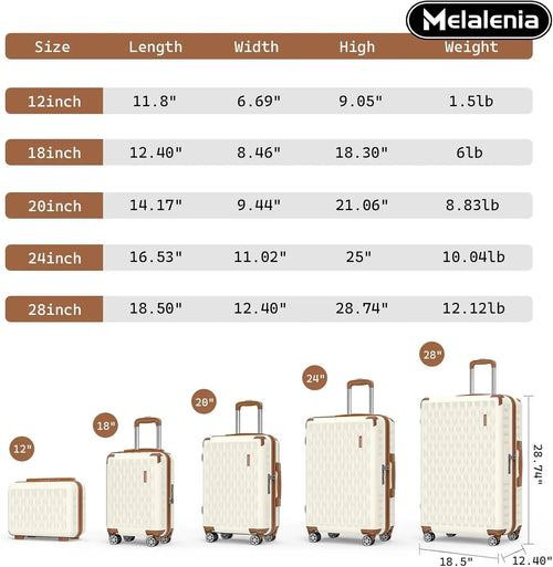7-Piece Family Luggage Set with TSA Lock — Spinner Wheels