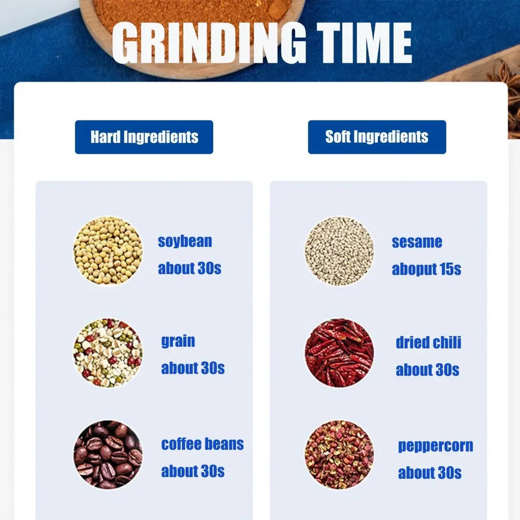 Electric Coffee & Grain Grinder – 500ml Stainless Steel, Beans, Grains & Spice Mill for Kitchen