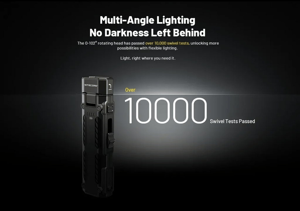 NITECORE EDC09 1600 Lumen USB-C Rechargeable Flashlight – Adjustable Angle Portable Work Light