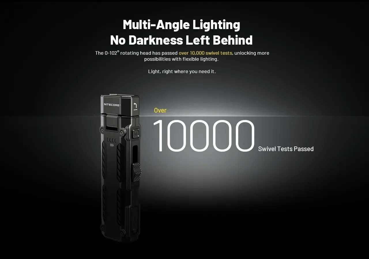 NITECORE EDC09 1600 Lumen USB-C Rechargeable Flashlight – Adjustable Angle Portable Work Light